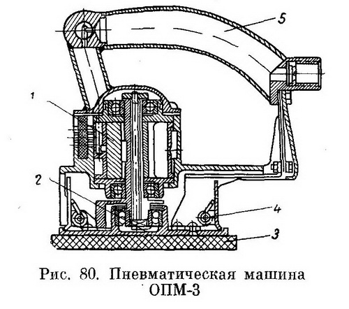 Пневматическая машина ОПМ-3