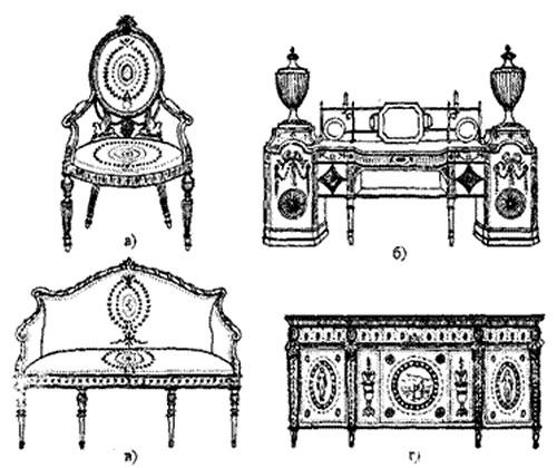 Мебель Франции второй половины 18 века