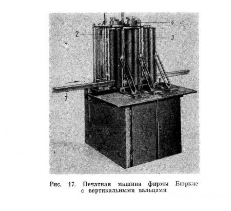Общий вид печатной машины с вертикально расположенными вальцами Брюкле (ФРГ)
