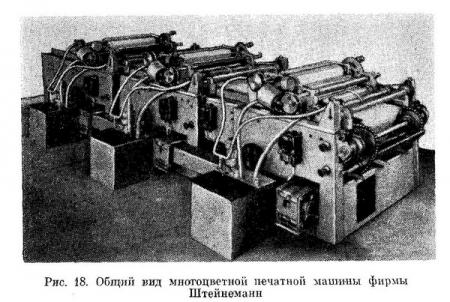 общий вид печатной машины фирмы Штейнеманш (Швейцария)