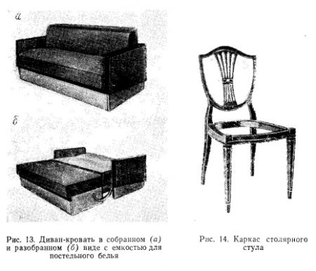 Классификация мягкой мебели
