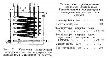 Принципиальная схема установки конструкции Гидродревпрома